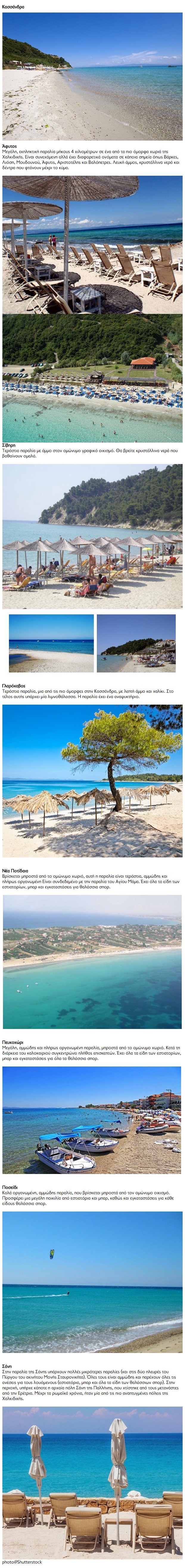 tilestwra.com | Οι 40 καλύτερες παραλίες της Χαλκιδική σε μια μοναδική συλλογή