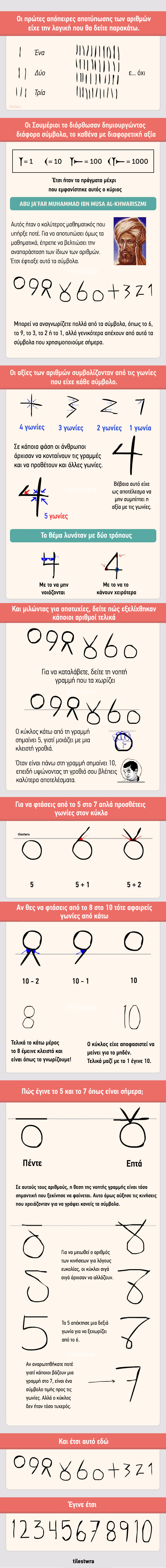 mathjnv