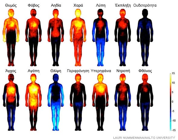anapnoes.gr : emotions health 590 1 Συναισθήματα και υγεία: Τι συμβαίνει στον οργανισμό όταν νιώθουμε χαρά ή λύπη; 