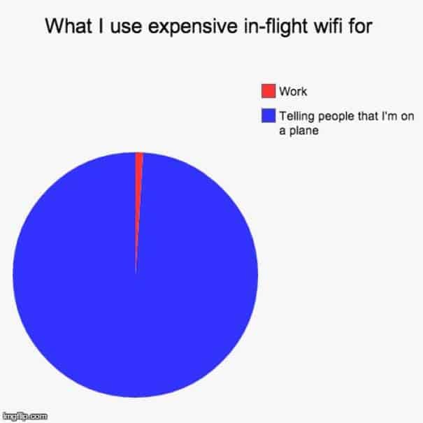 Στην εποχή του Wi-Fi (8)