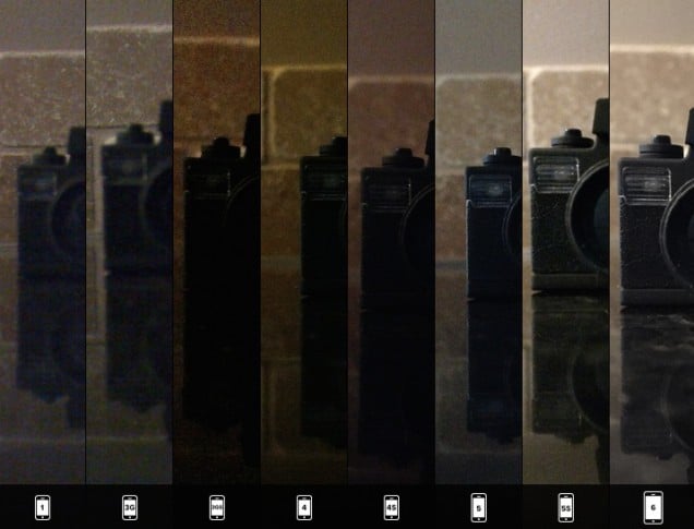 Φωτογραφική μηχανή από φωτογραφικό φακό των iPhone
