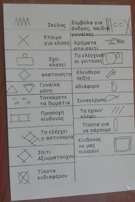 pantelis2sk