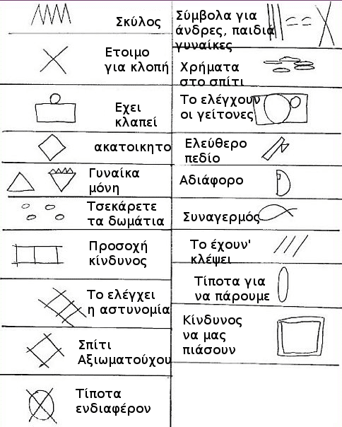 simadia-kleftes-2-470