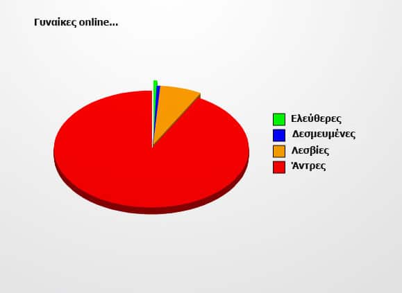 tilestwra.gr - 12+1 αλήθειες & ψέματα που πρέπει να γνωρίζεις!