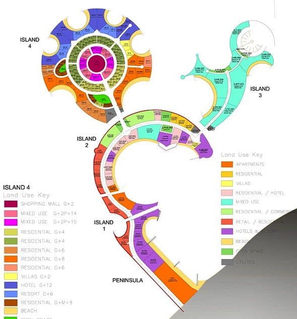 Al-Marjan-plan