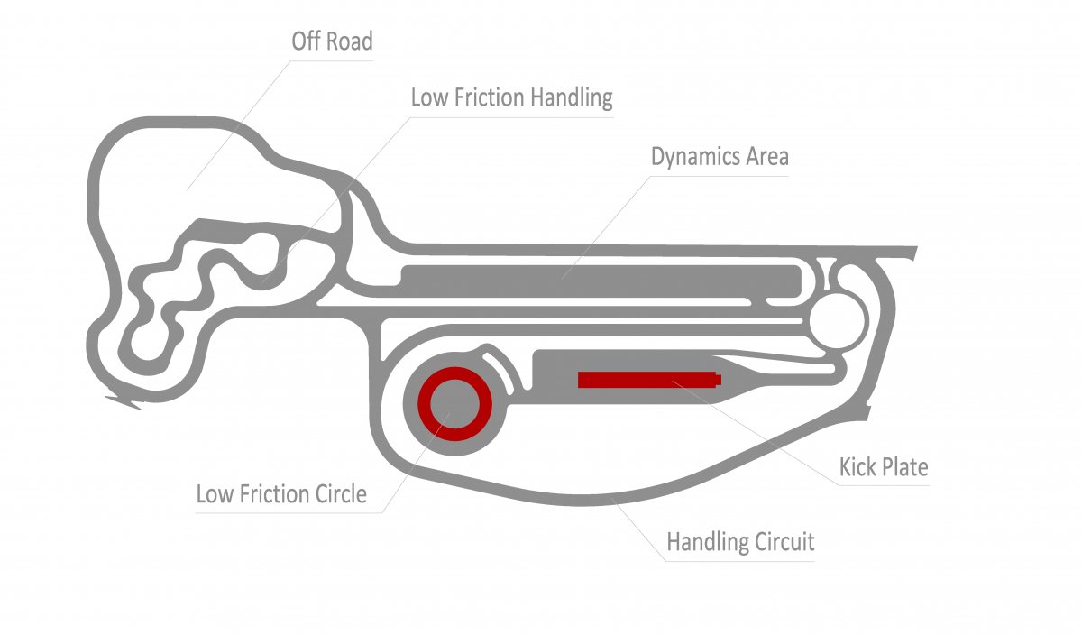 the-porsche-experience-center-also-features-two-handling-courses-and-a-kick-plate-course-where-drivers-can-learn-how-to-react-when-their-car-loses-traction