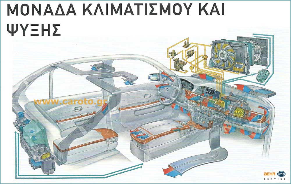 air condition technical automotive 1