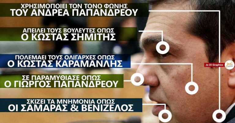 Κύριε Τσίπρα αν δεν υπάρχουν συναλλαγματικά αποθέματα, αυτά τι είναι;