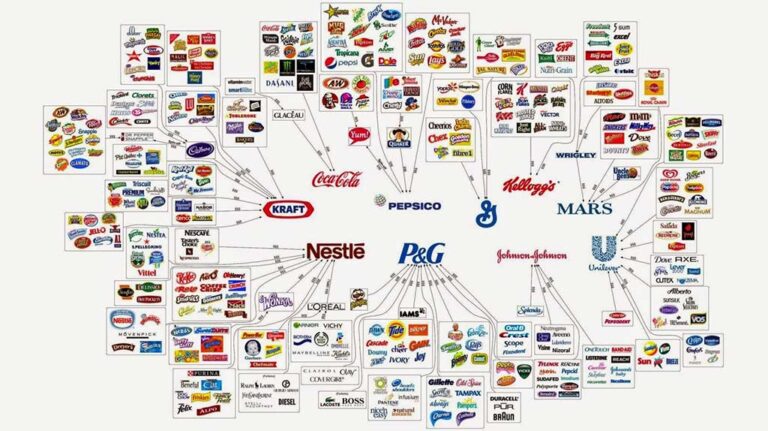 Λίστα με όλα τα προϊόντα που περιέχουν γενετικά τροποποιημένα συστατικά