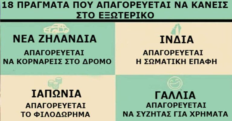 18 πράγματα που δεν πρέπει να κάνετε εάν επισκεφθείτε αυτές τι χώρες!