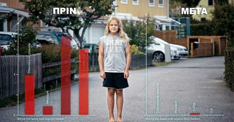 Aυτή η οικογένεια έτρωγε μόνο βιολογικά προϊόντα για 2 εβδομάδες. Δείτε τι έγινε στο βίντεο…