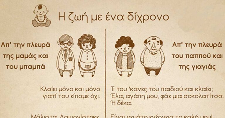 Η ζωή με ένα 2χρονο απ’ την πλευρά των γονιών και από την πλευρά του παππού και της γιαγιάς.