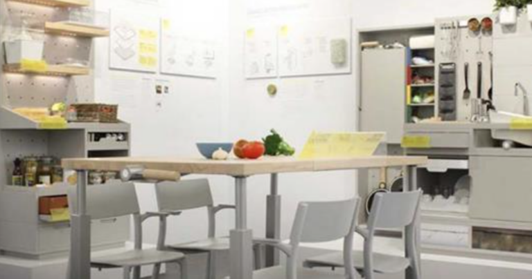 Δείτε πως θα είναι οι κουζίνες το 2025 !