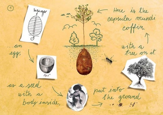 868636_biodegradable-burial-pod-memory-forest-capsula-mundi-3-Optimized