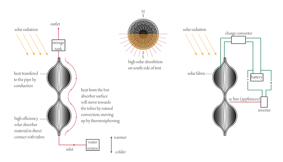 weaving-a-home11