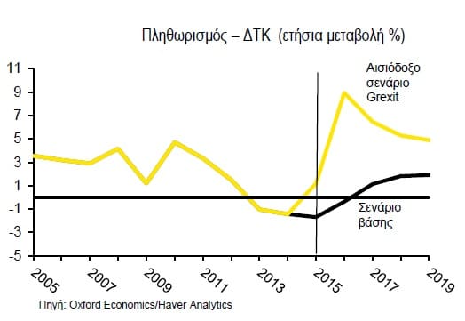 inflation_ey.jpg.pagespeed.ce.FYW_V181Q9