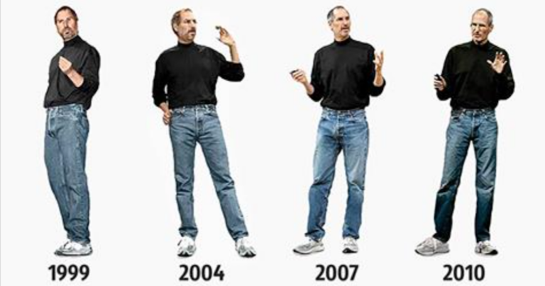 Γιατί οι πλούσιοι και πετυχημένοι άνθρωποι φορούν τα ίδια ρούχα κάθε μέρα;