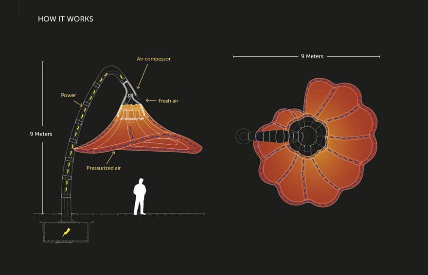 inflating-flowers-warde-hq-architects-jerusalem-12