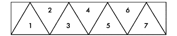 diagramma brownies