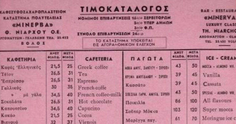 Τότε που ο καφές κόστιζε 25 δραχμές. Ταξίδι πίσω στο 1980 με τον τιμοκατάλογο του ιστορικού ζαχαροπλαστείου «Μινέρβα»