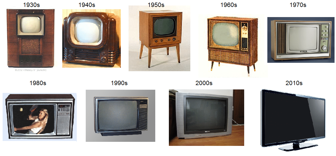 tv-evolution
