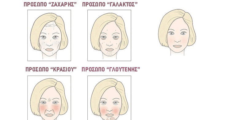 Τι κάνει το κρασί στο δέρμα σας; Πως οι κακές συνήθειες καταστρέφουν την επιδερμίδα σας.