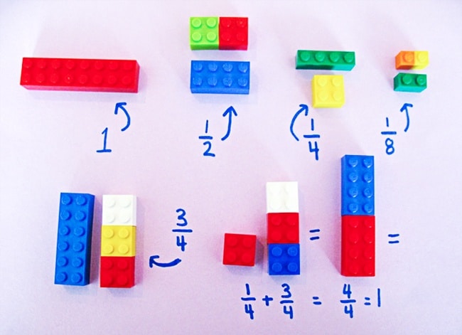 19325810-650-1449061127-lego_fractions2-1