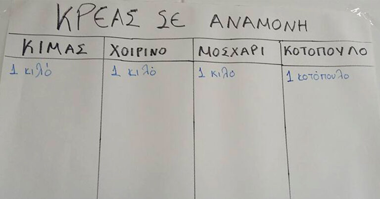 Κρέας σε αναμονή: Η αξιέπαινη κίνηση αλληλεγγύης από κρεοπωλείο στη Θεσσαλονίκη!