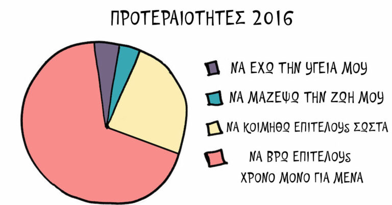 23 πράγματα για να βελτιώσετε την ψυχική σας υγεία το 2016.