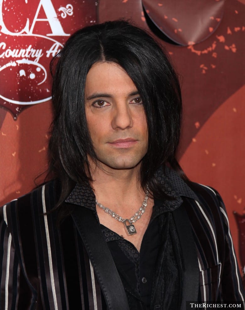 shutterstock_Criss Angel