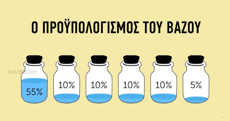 Αυτό το εκπληκτικό «κόλπο με το βάζο» θα σας βοηθήσει να αποταμιεύσετε χρήματα εύκολα.