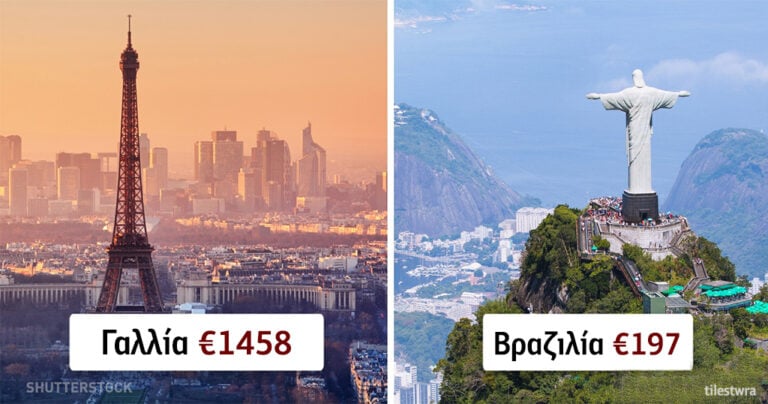 Πώς διαμορφώνονται οι κατώτατοι μισθοί στον κόσμο;