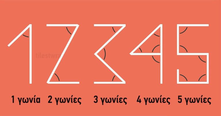 Γιατί οι αριθμοί έχουν αυτά τα σύμβολα που γνωρίζουμε και από πού προέρχονται;