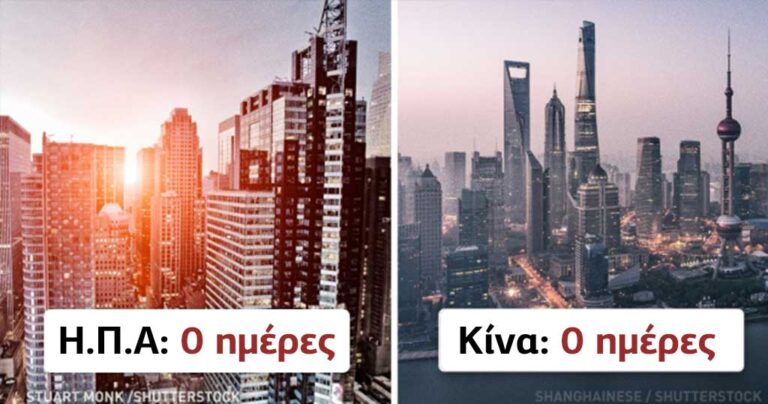 Πόσες μέρες διακοπών δικαιούνται οι εργαζόμενοι σε διάφορες χώρες του πλανήτη