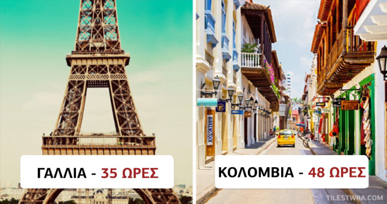 Πόσες ώρες την εβδομάδα δουλεύουν οι άνθρωποι σε διάφορες χώρες του κόσμου;