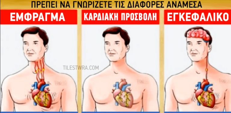 Πως να καταλάβετε εάν παθαίνετε εγκεφαλικό, έμφραγμα ή καρδιακή προσβολή.