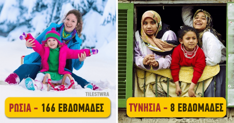 Πόσο διαφέρει η άδεια μητρότητας σε διάφορες χώρες του κόσμου;