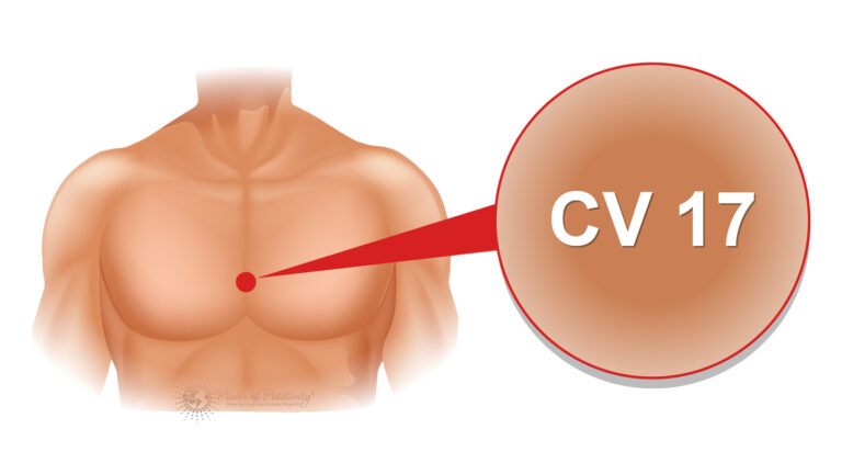 Κρατώντας αυτό το σημείο στο σώμα σας θα λιώσετε το άγχος και το στρες.