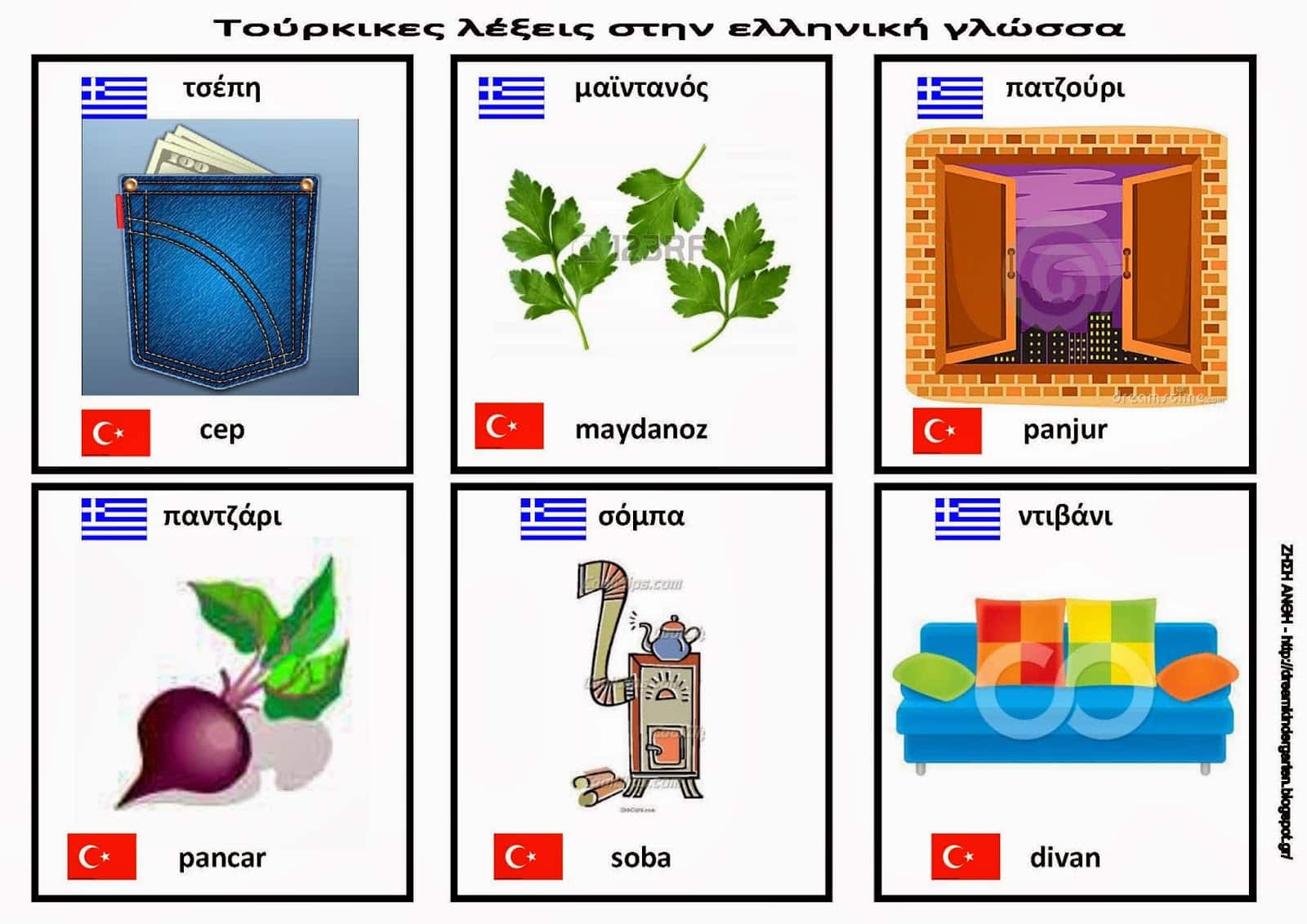 ΤΟΥΡΚΙΚΕΣ ΛΕΞΕΙΣ ΣΤΗΝ ΕΛΛΗΝΙΚΗ ΓΛΩΣΣΑ_Σελίδα_3