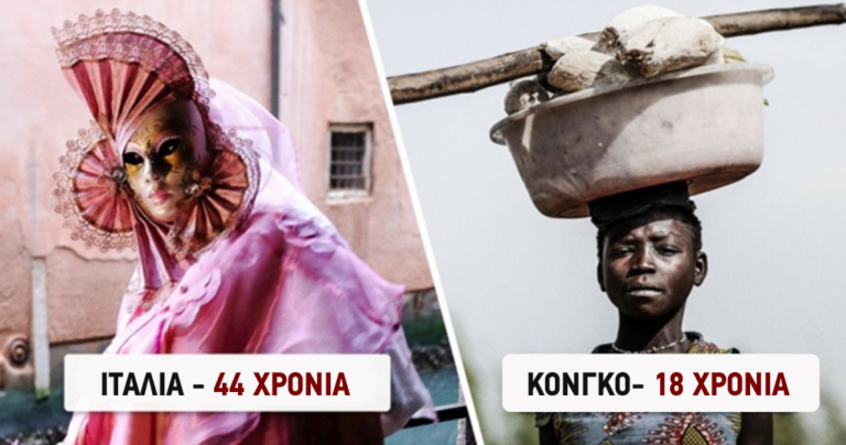 Δείτε ποια είναι η μέση ηλικία σε διάφορες χώρες του κόσμου