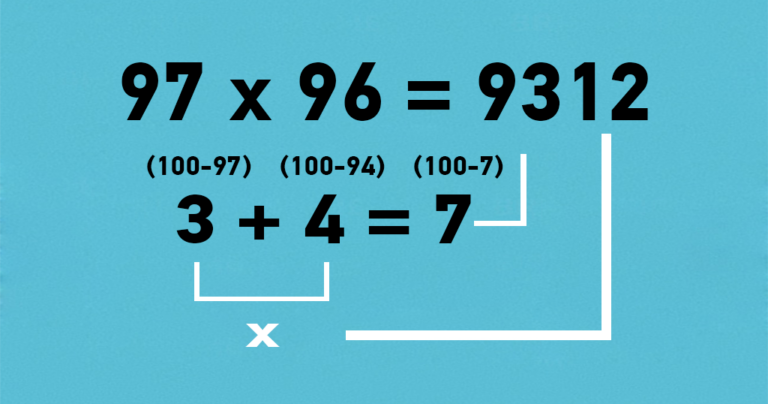 6 εύκολα μαθηματικά κόλπα που θα σας διευκολύνουν τη ζωή
