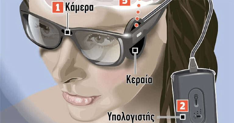 Βιονικά γυαλιά θα δώσουν σε εκατομμύρια τυφλούς την ευκαιρία να δουν ξανά