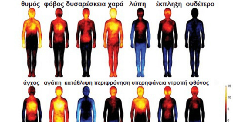 Πώς οι αρνητικές σκέψεις βλάπτουν το σώμα