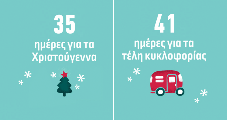 Άλλοι μετρούν τις ημέρες για τα Χριστούγεννα και άλλοι για τα τέλη.