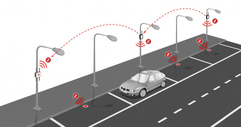 Στη Χαλκίδα τα πρώτα συστήματα έξυπνου παρκαρίσματος και έξυπνου φωτισμού στην Ελλάδα.