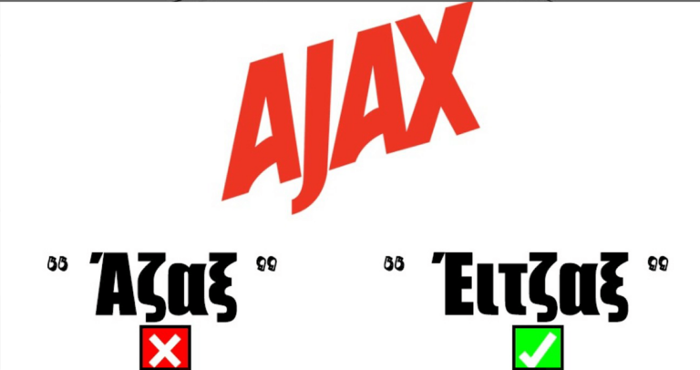 15 μάρκες που σχεδόν όλοι προφέρουμε λάθος.