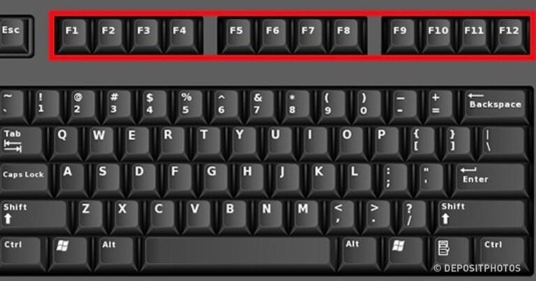 Χρήσεις των πλήκτρων F1 έως F12 που θα σας βοηθήσουν να εξοικονομήσετε χρόνο.