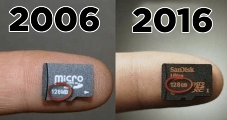 20 φωτογραφίες που αποδεικνύουν ότι το μέλλον είναι ήδη εδώ.