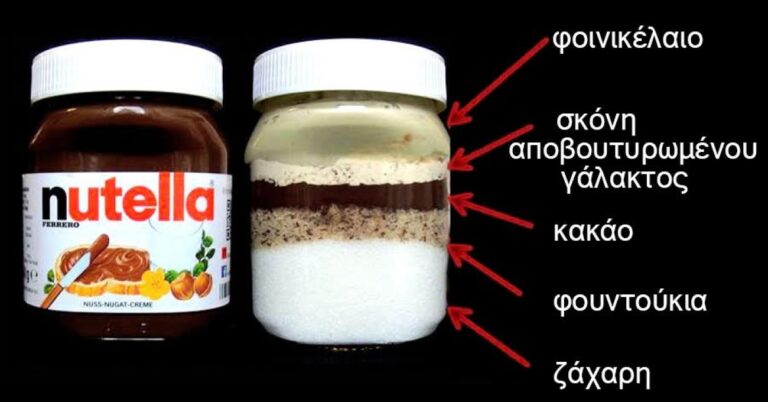 Τελικά πόση ζάχαρη έχουν αγαπημένα προϊόντα που όλοι καταναλώνουμε;