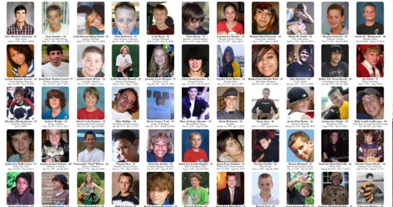 Τι είναι το «Choking game»: Θανάσιμο διαδικτυακό παιχνίδι απειλεί τους εφήβους